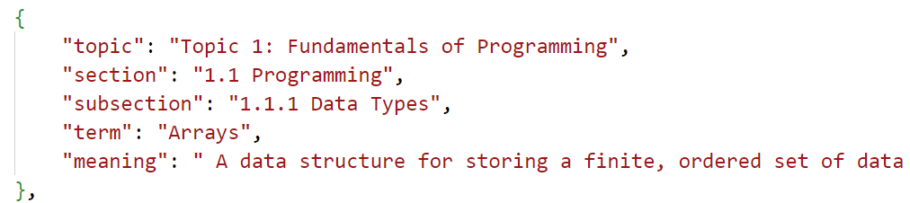 image of terms dictionary